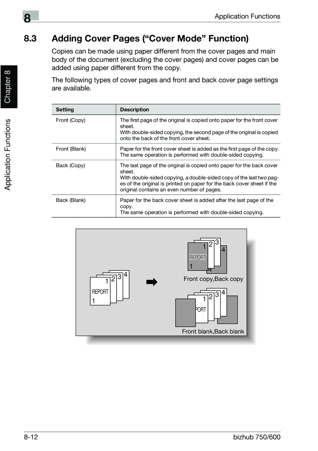 Konica Minolta 750 manual Adding Cover Pages Cover Mode Function, Setting Description 