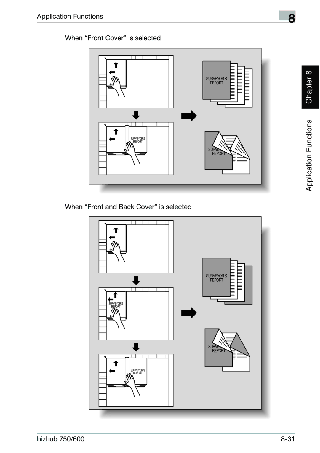 Konica Minolta 750 manual Application Functions When Front Cover is selected, When Front and Back Cover is selected 