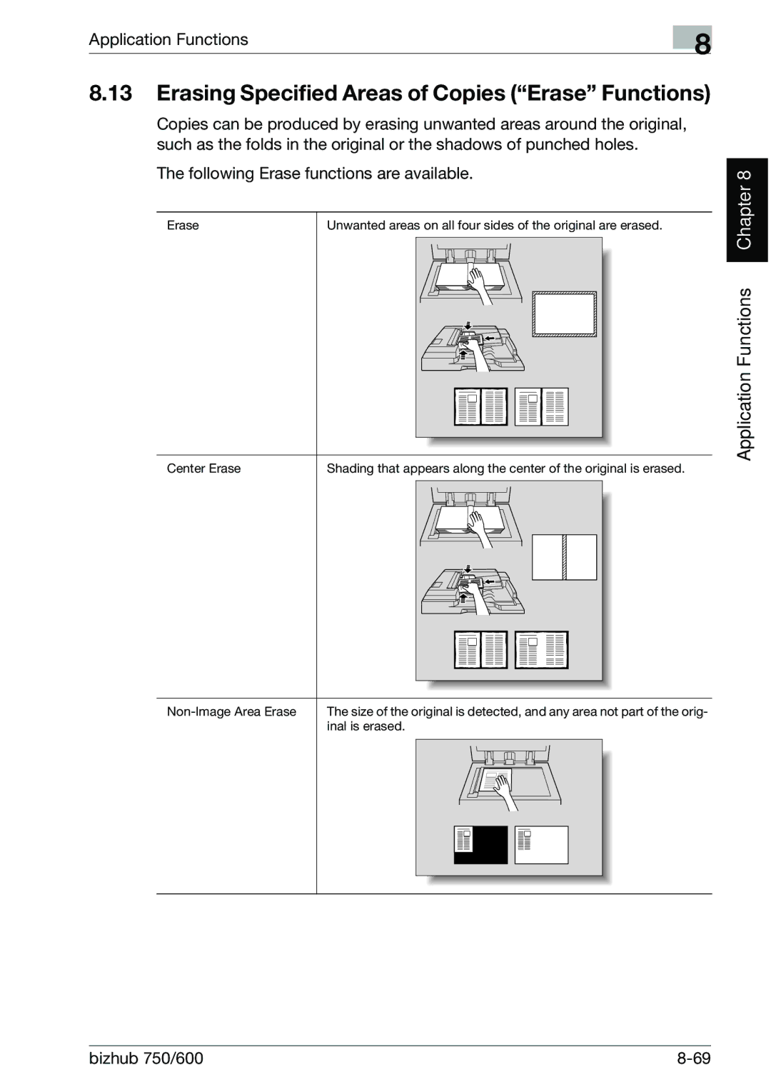 Konica Minolta 750 manual Erasing Specified Areas of Copies Erase Functions, Following Erase functions are available 