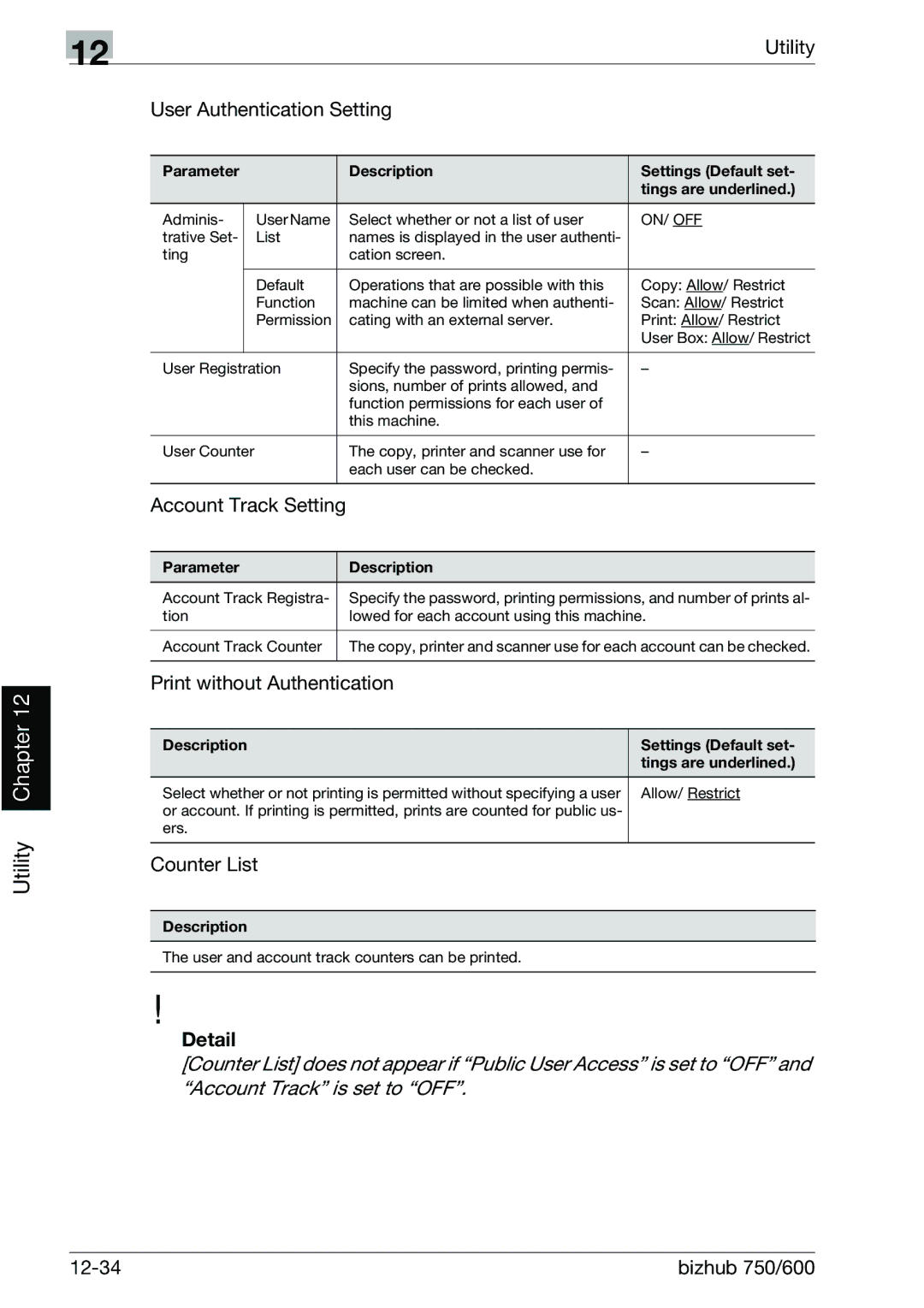 Konica Minolta 750 manual User Authentication Setting, Account Track Setting, Print without Authentication, Counter List 