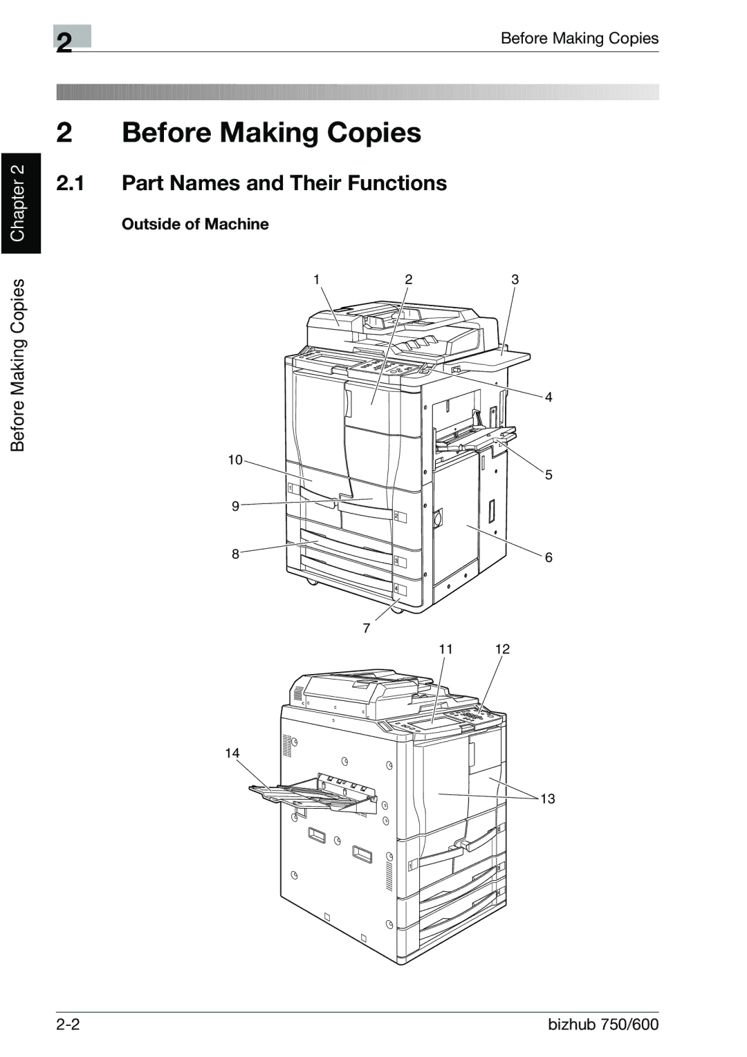 Konica Minolta 750 manual Part Names and Their Functions, Outside of Machine 