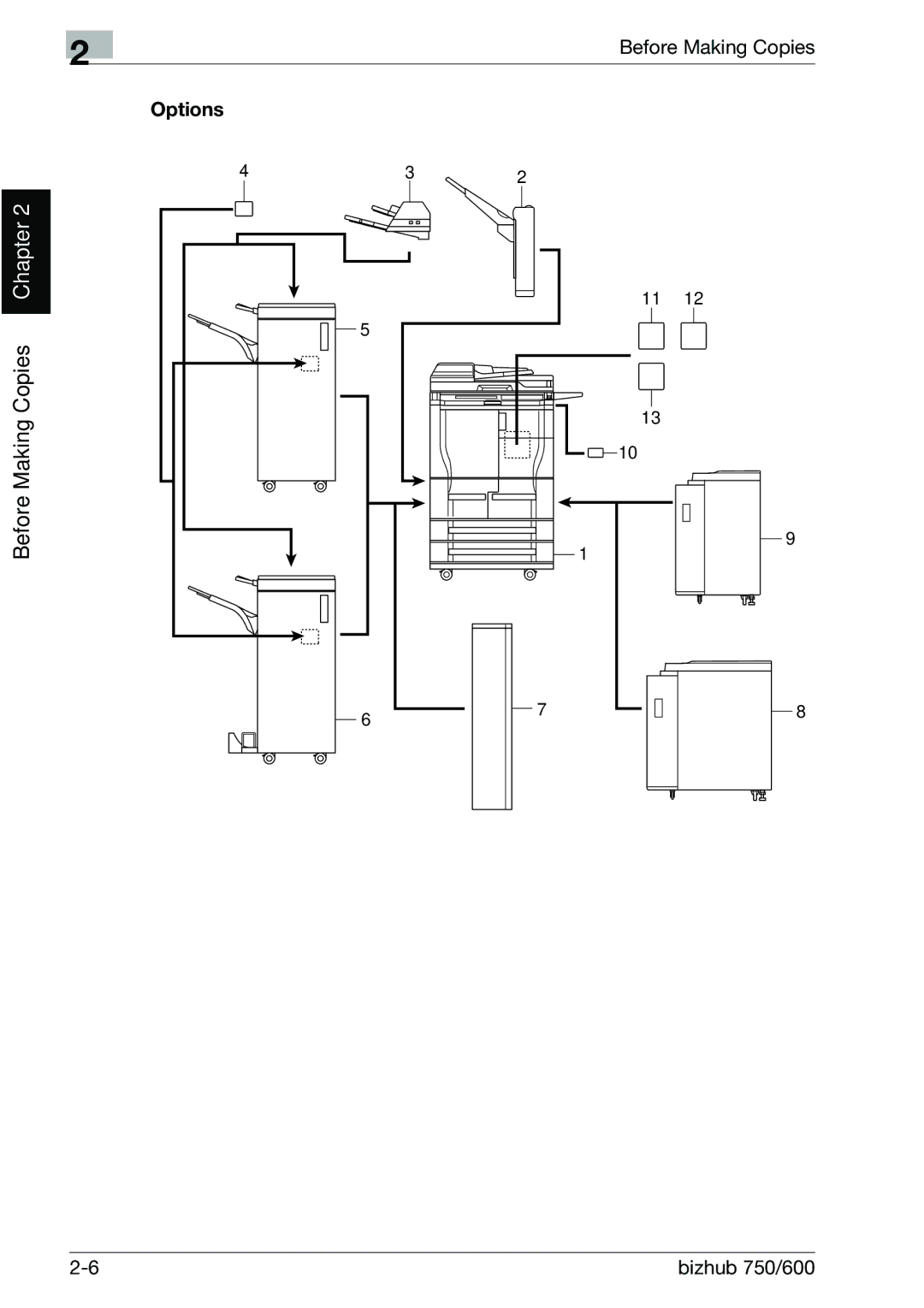 Konica Minolta 750 manual Options 