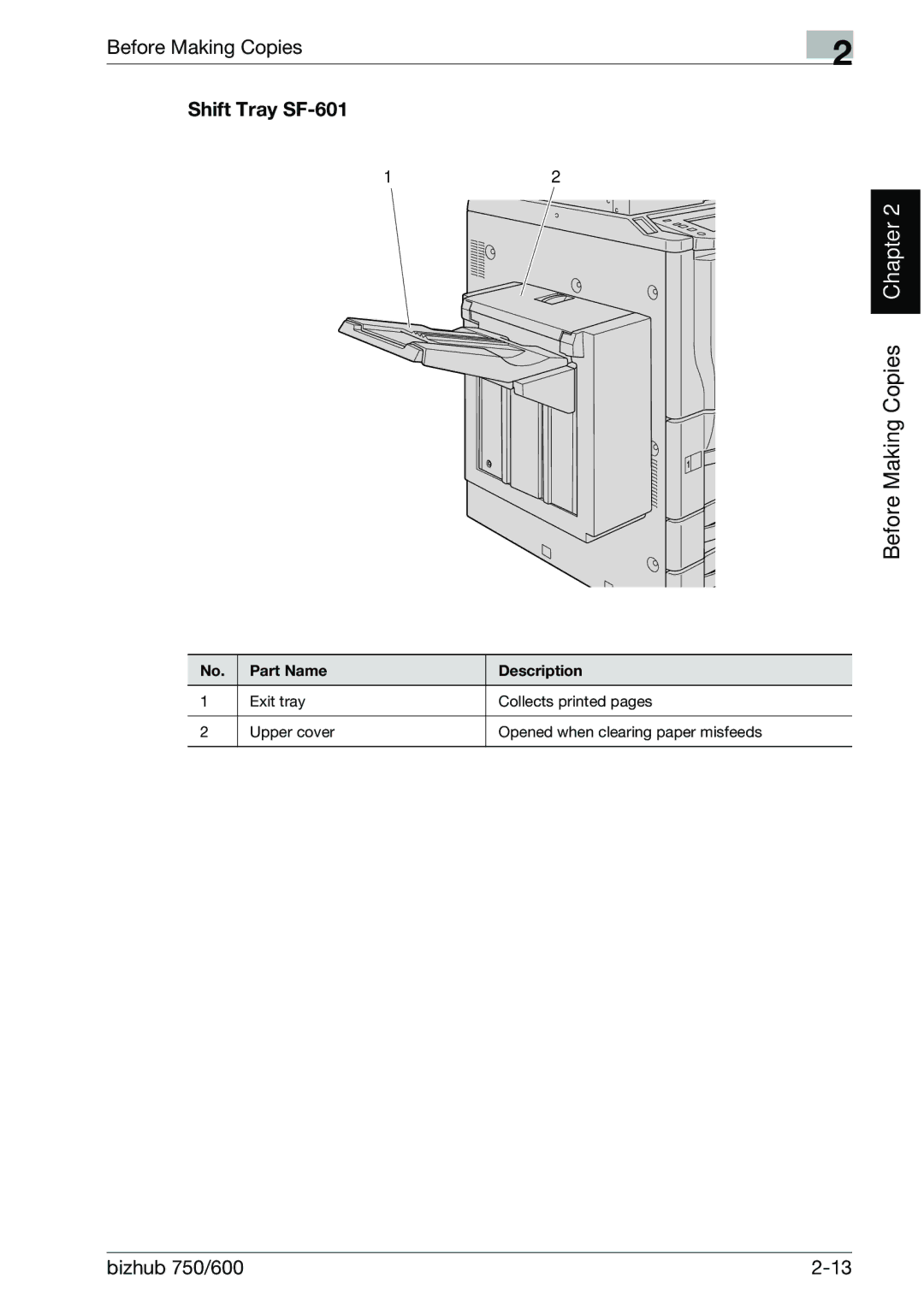 Konica Minolta 750 manual Shift Tray SF-601 