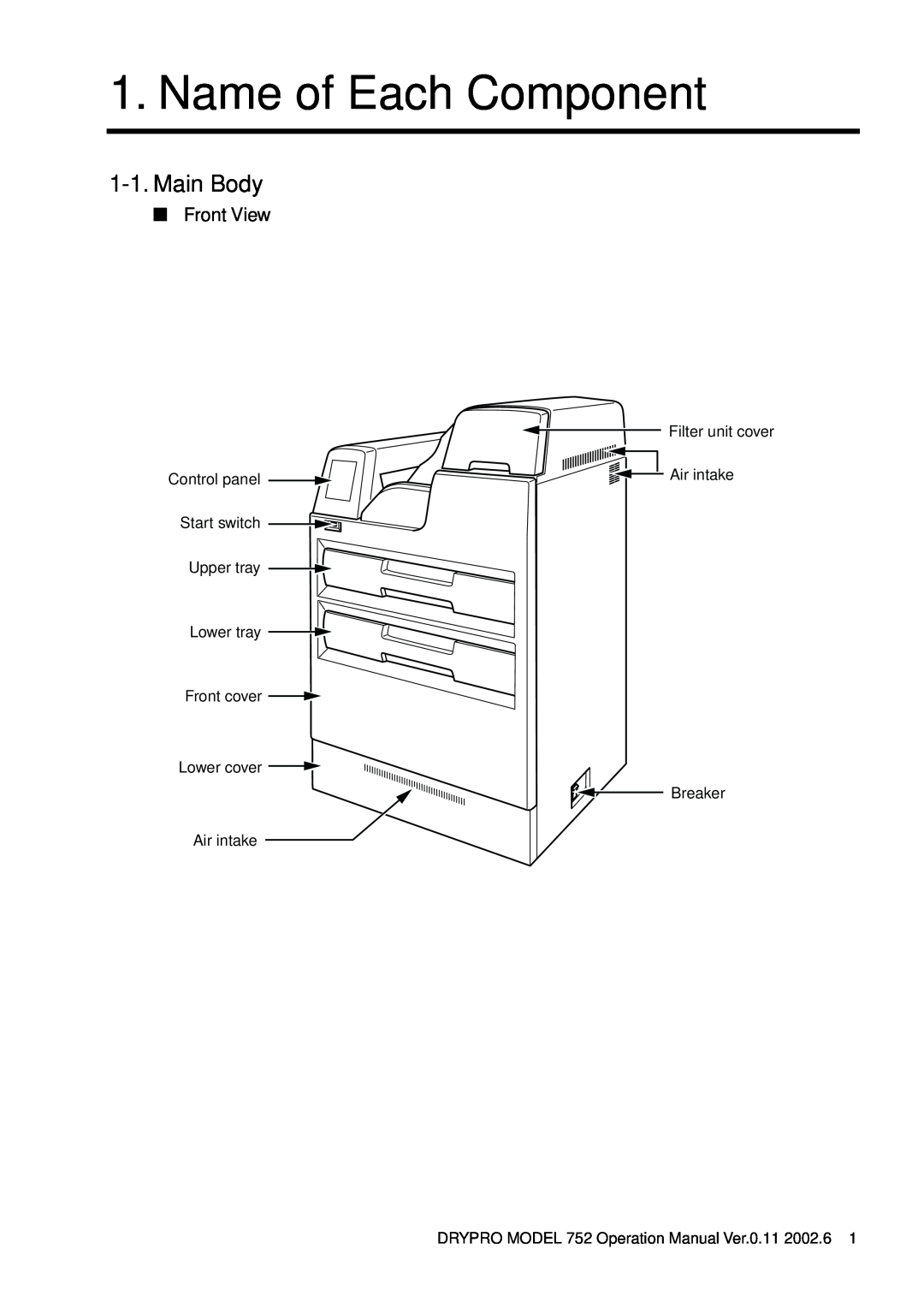 Konica Minolta 752 operation manual Name of Each Component, Main Body, Front View, Lower cover Air intake 