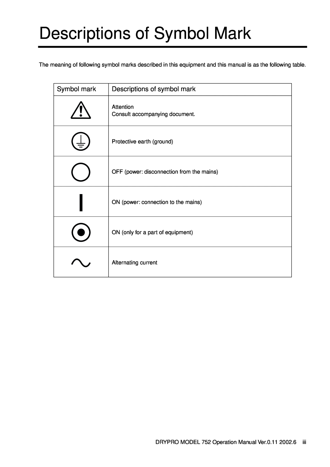 Konica Minolta 752 operation manual Descriptions of Symbol Mark, Symbol mark, Descriptions of symbol mark 