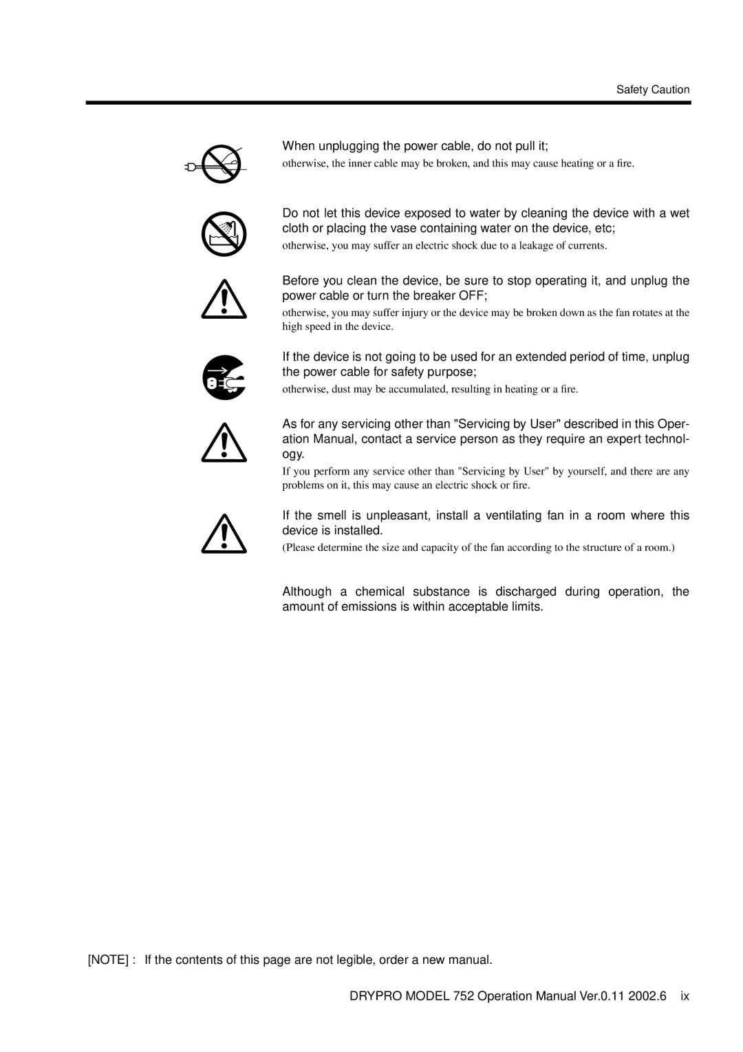 Konica Minolta 752 operation manual When unplugging the power cable, do not pull it 