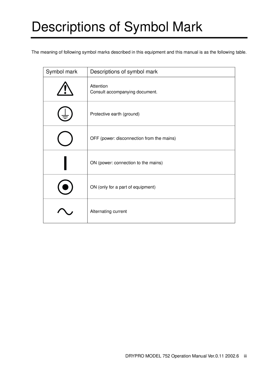 Konica Minolta 752 operation manual Descriptions of Symbol Mark, Symbol mark Descriptions of symbol mark 