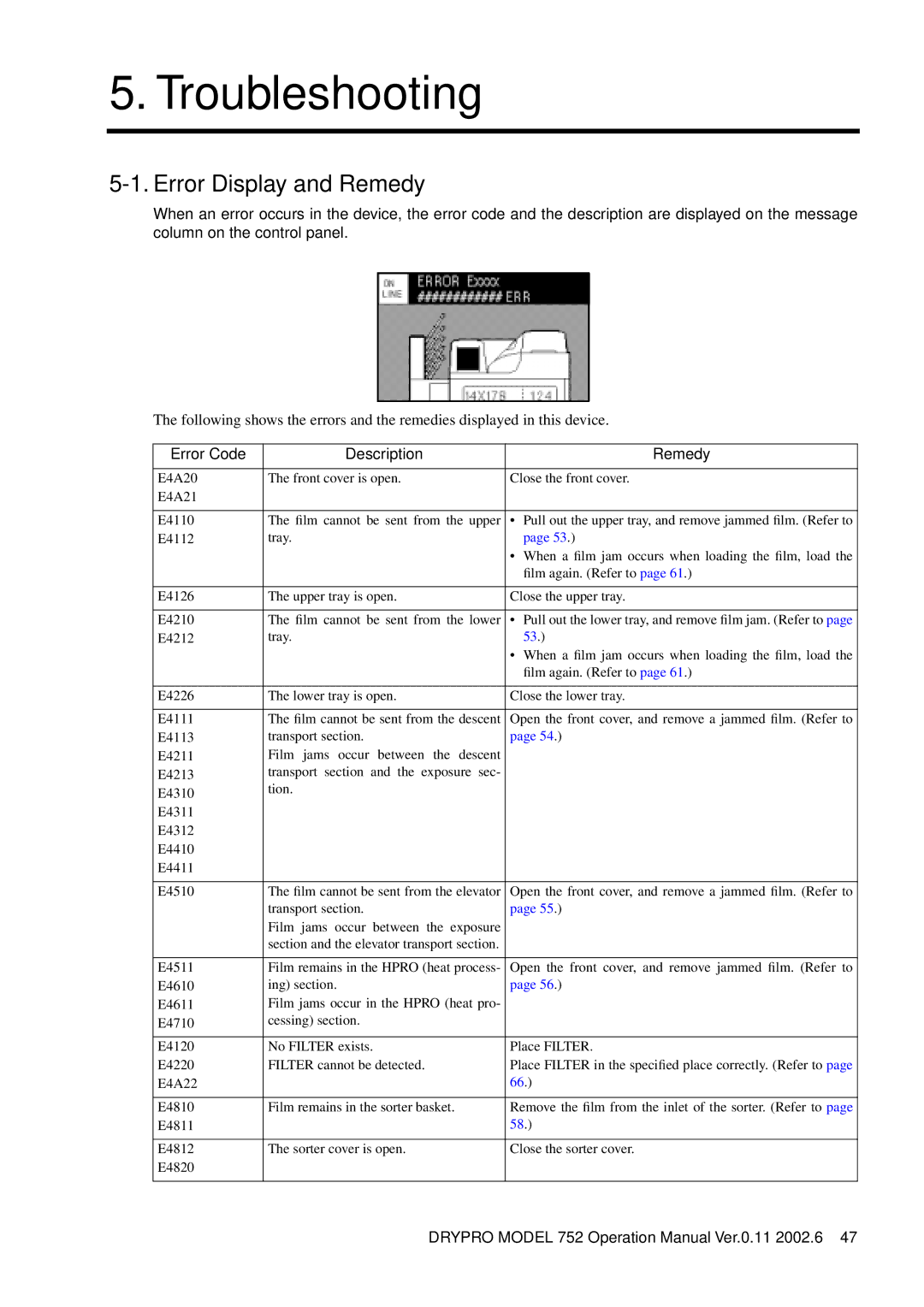 Konica Minolta 752 operation manual Troubleshooting, Error Display and Remedy, Error Code Description Remedy 