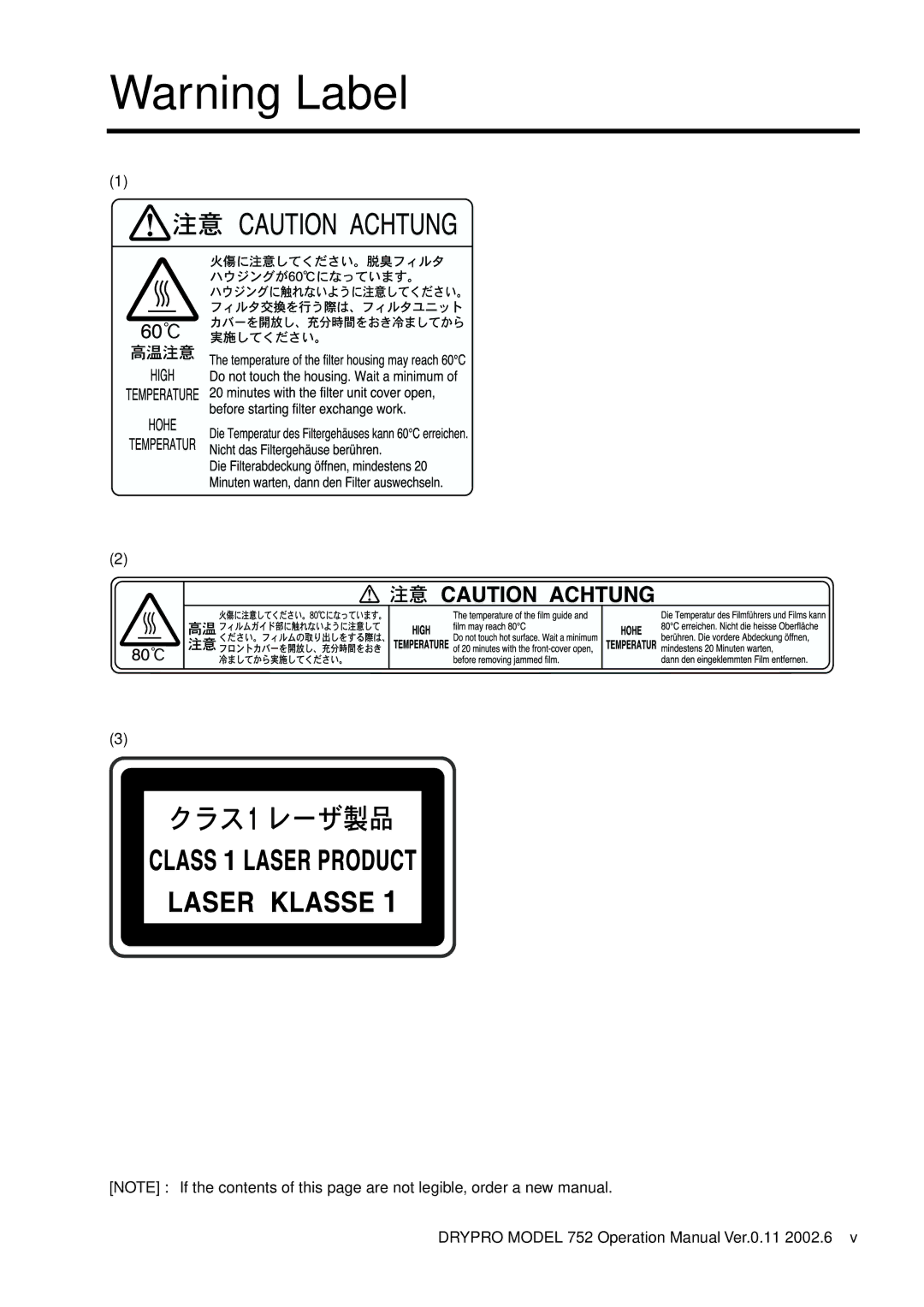 Konica Minolta 752 operation manual 