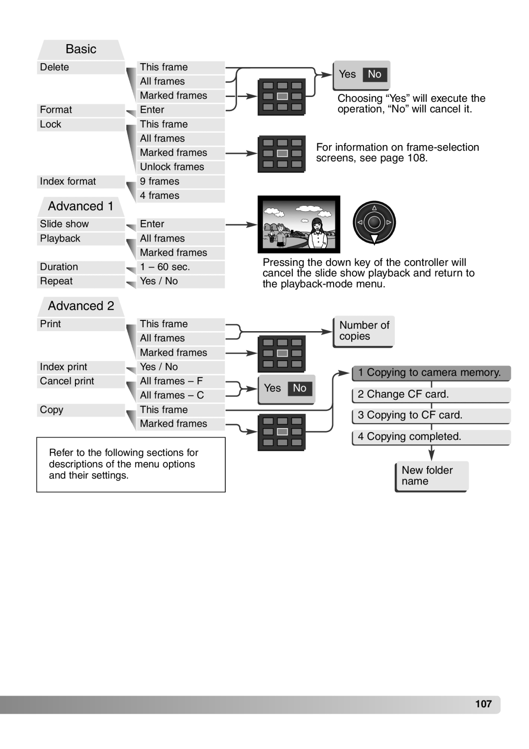 Konica Minolta 7Hi instruction manual 107 