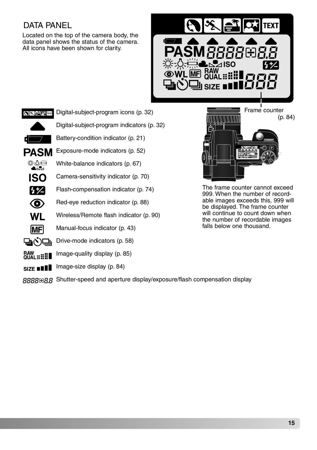 Konica Minolta 7Hi instruction manual Data Panel 