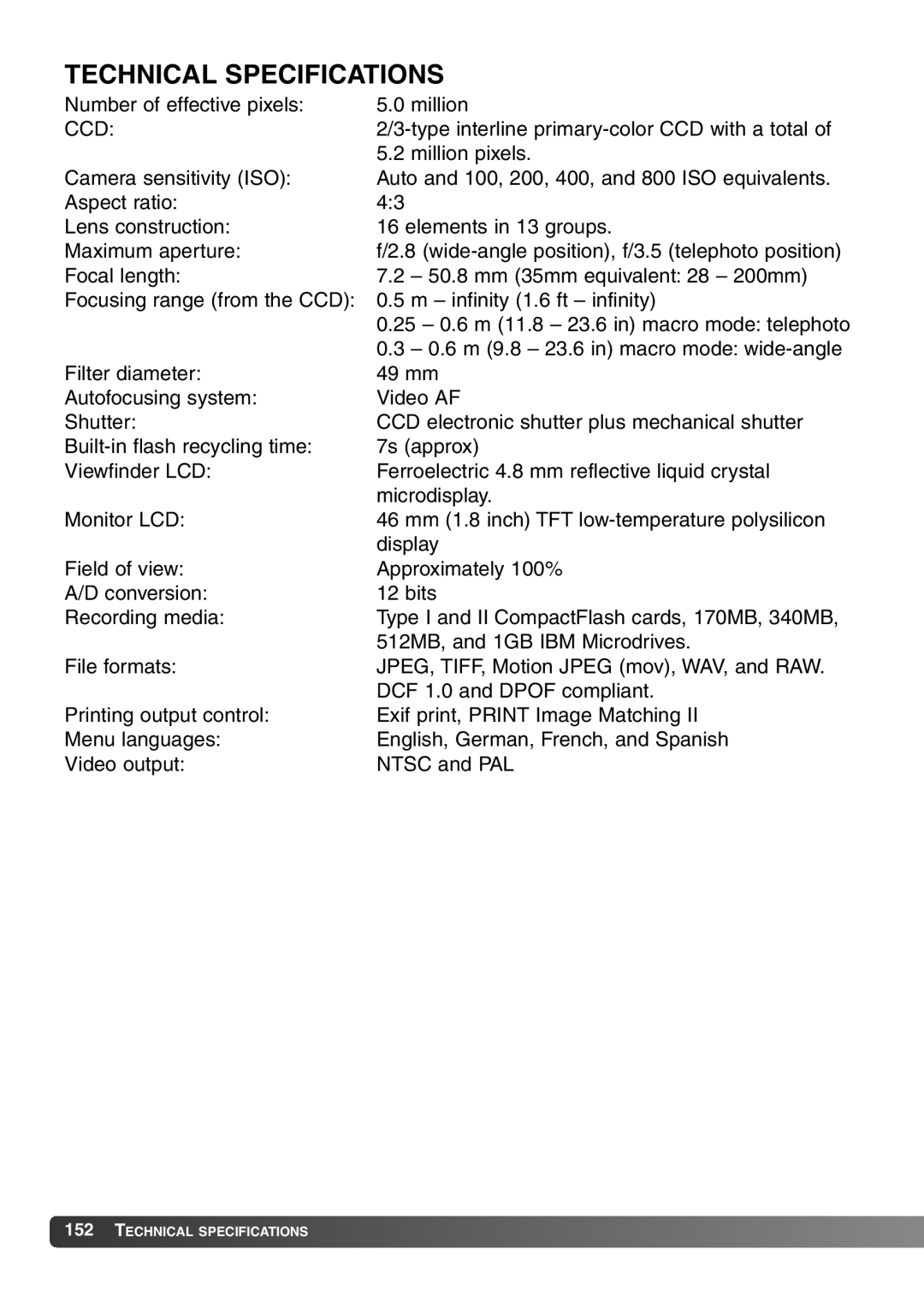 Konica Minolta 7Hi instruction manual Technical Specifications, Ccd 