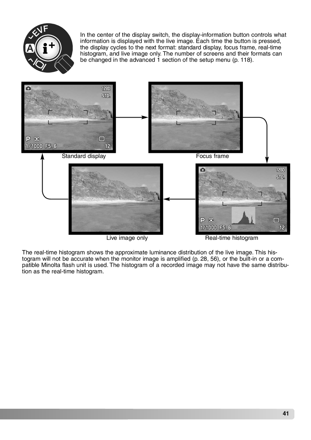 Konica Minolta 7Hi instruction manual 