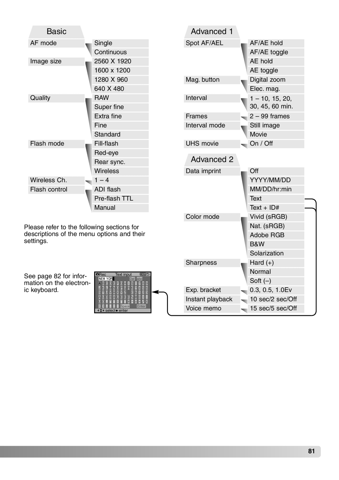 Konica Minolta 7Hi instruction manual Advanced 