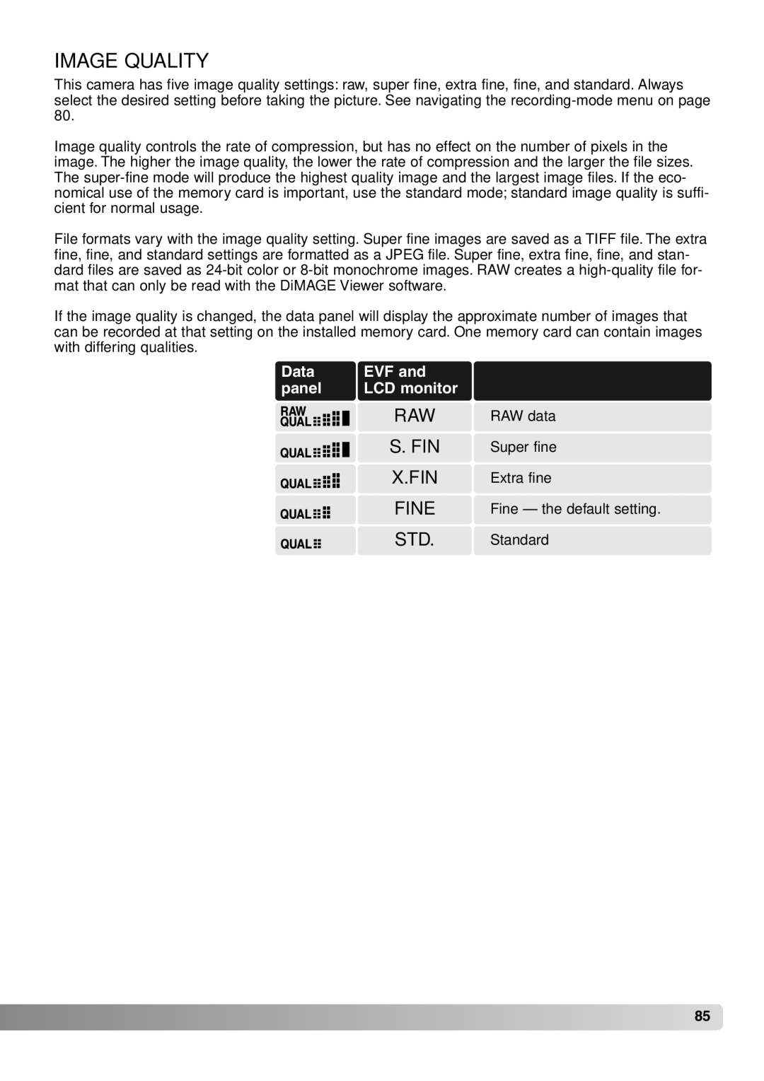 Konica Minolta 7Hi instruction manual Image Quality, Fine, Std 