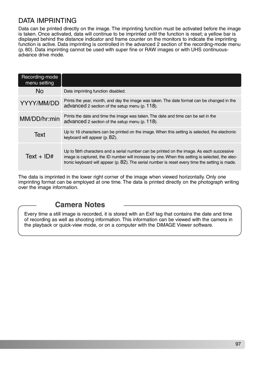 Konica Minolta 7Hi instruction manual Data Imprinting, Yyyy/Mm/Dd 