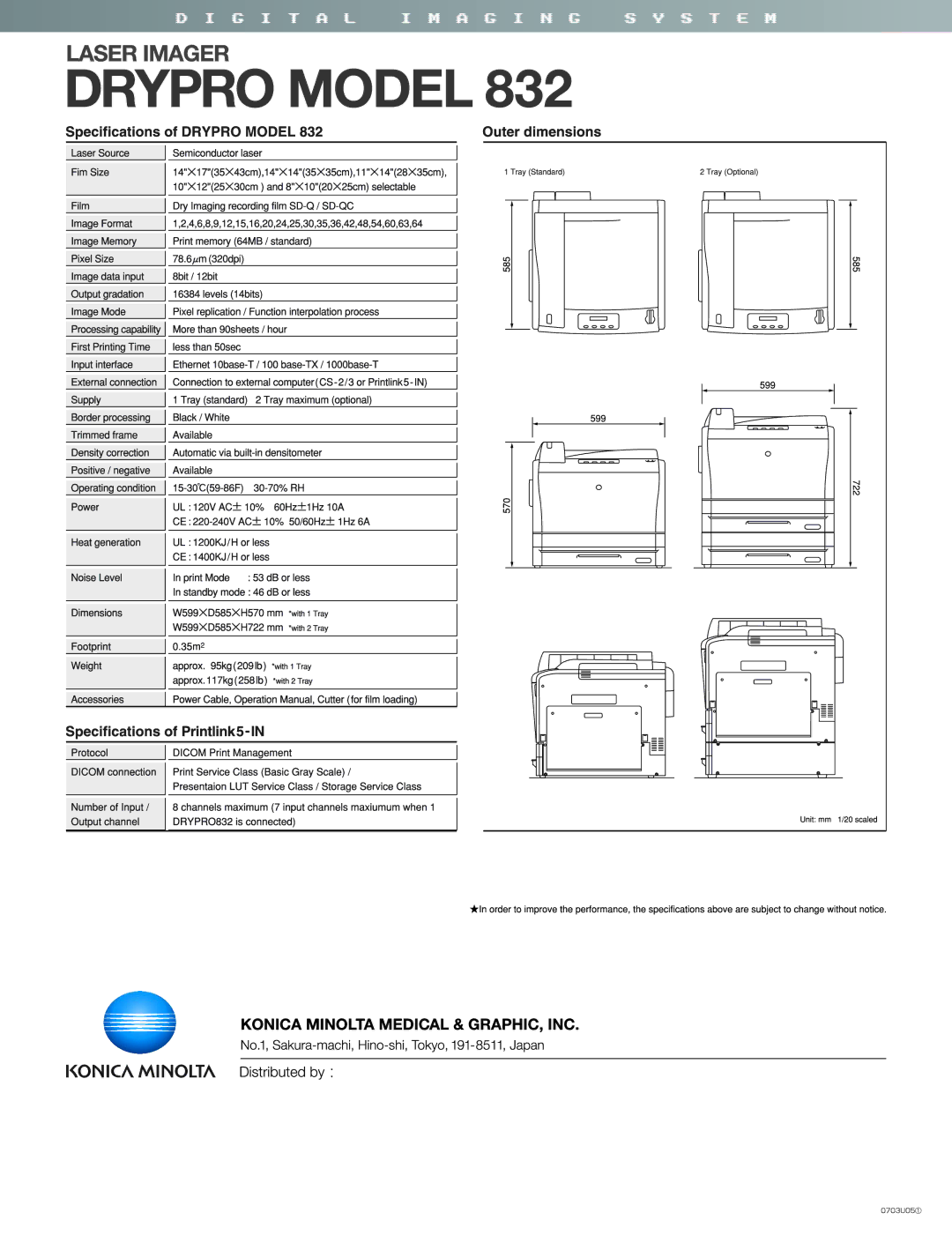 Konica Minolta 832 manual 