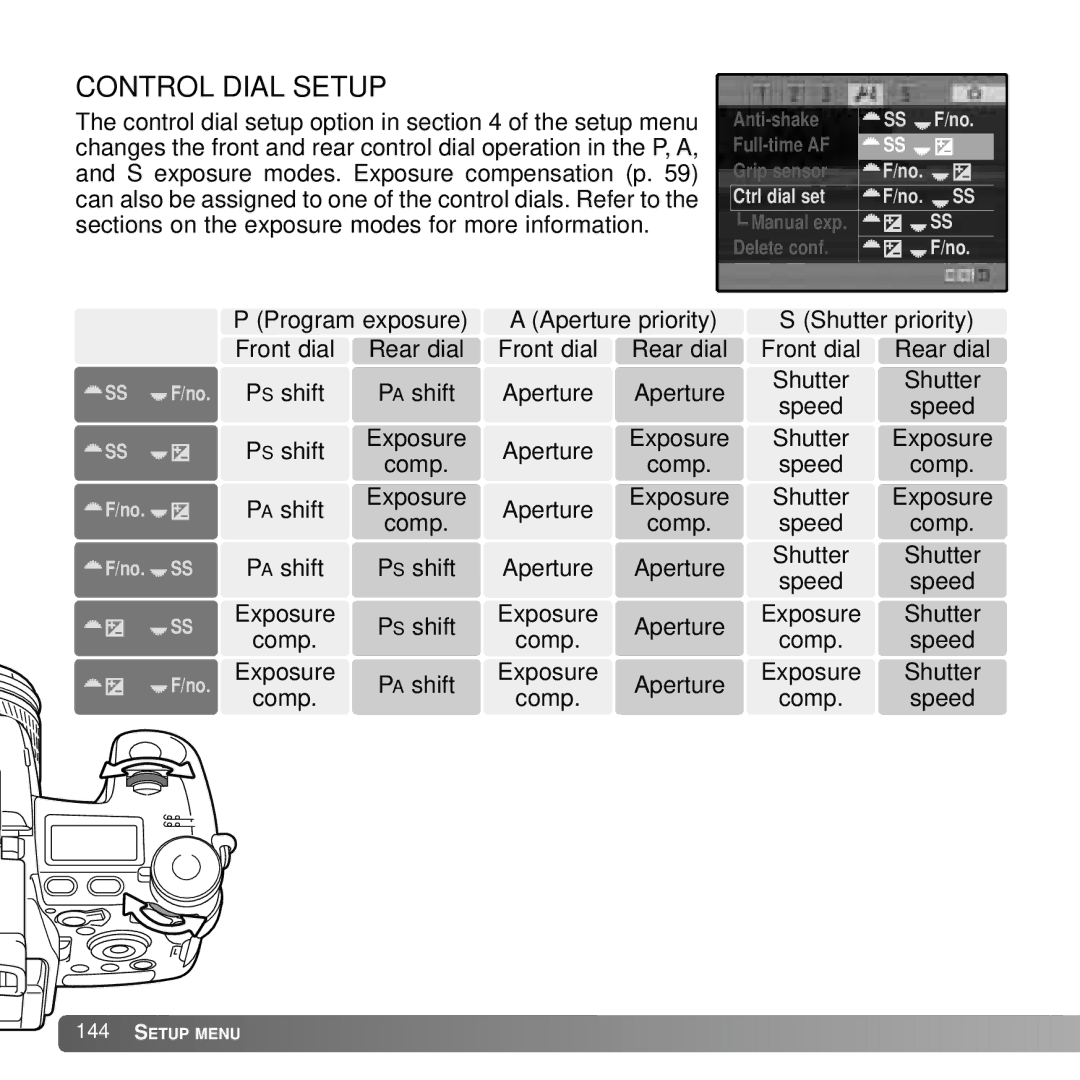 Konica Minolta A2 instruction manual Control Dial Setup 