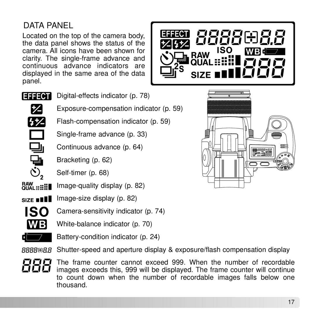 Konica Minolta A2 instruction manual Data Panel 