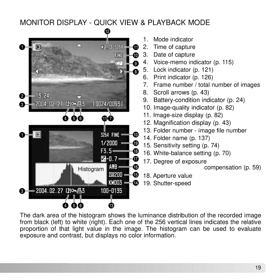 Konica Minolta A2 instruction manual Monitor Display Quick View & Playback Mode 