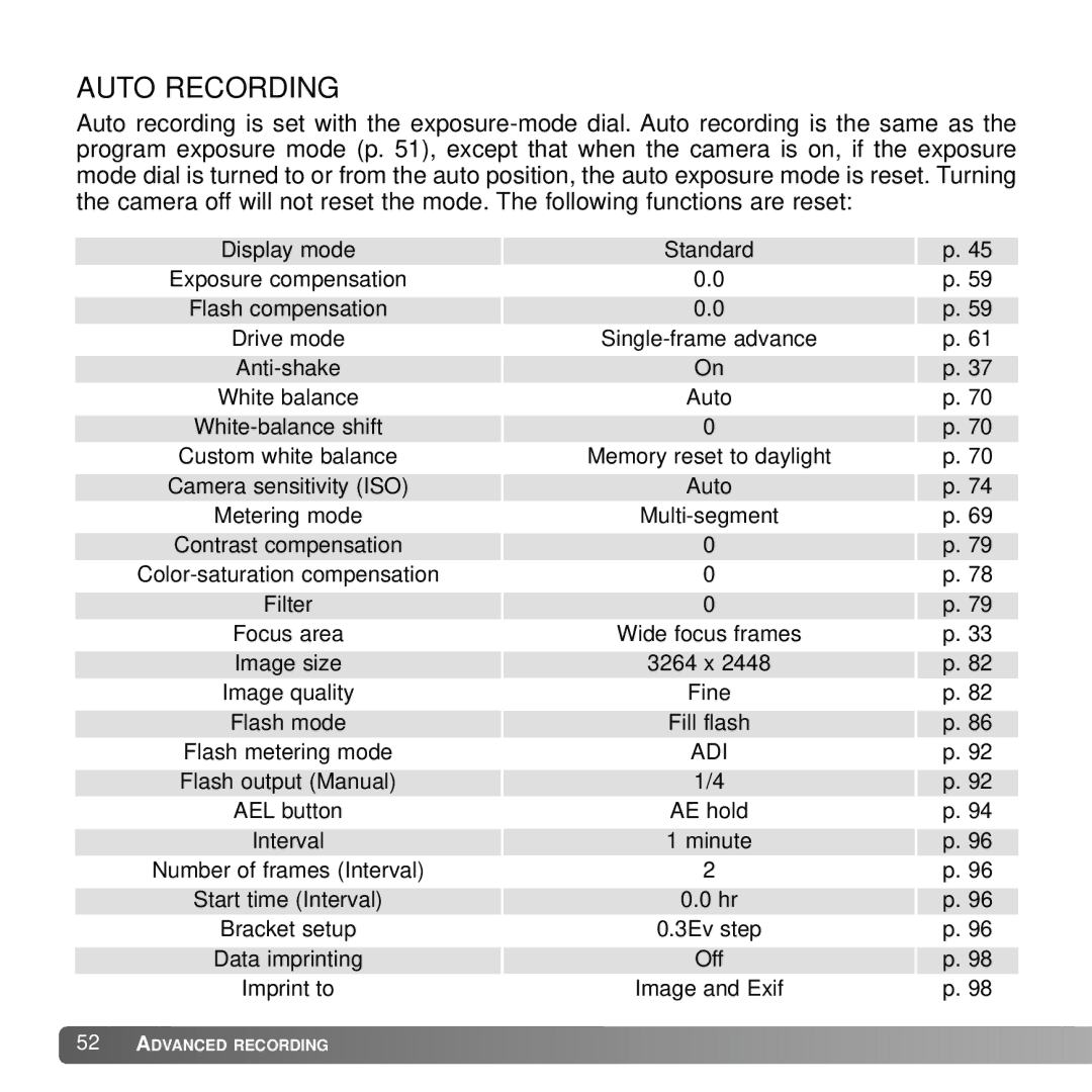 Konica Minolta A2 instruction manual Auto Recording, Adi 