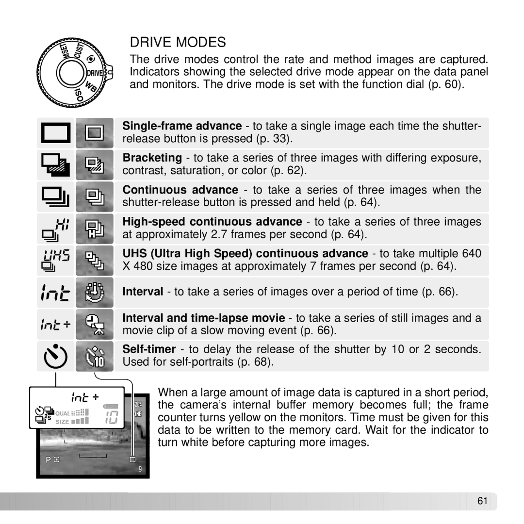 Konica Minolta A2 instruction manual Drive Modes 