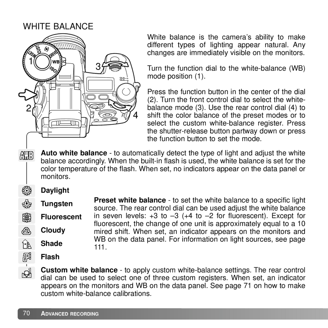 Konica Minolta A2 instruction manual White Balance, Daylight Tungsten Fluorescent Cloudy Shade Flash 