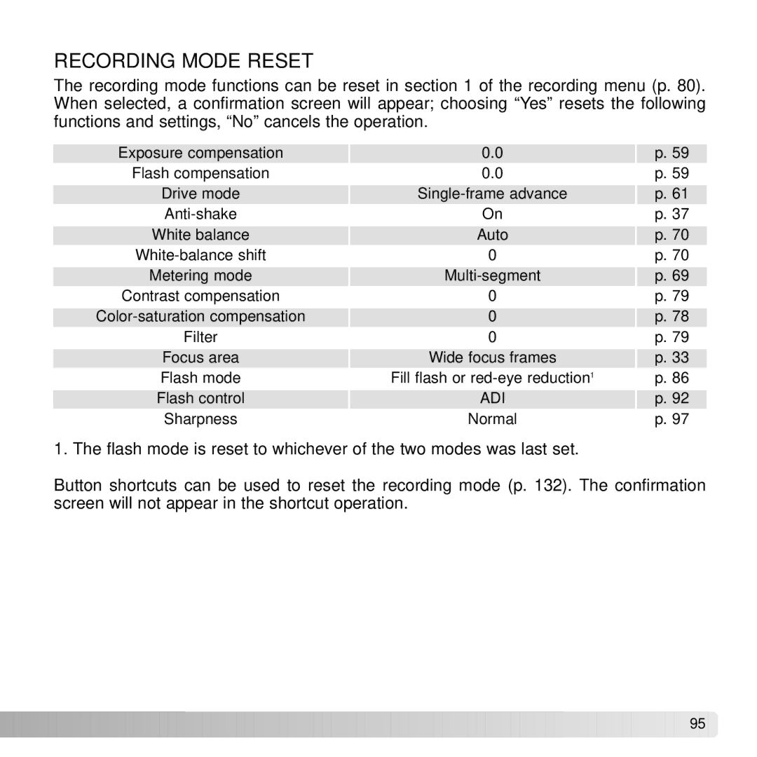 Konica Minolta A2 instruction manual Recording Mode Reset 