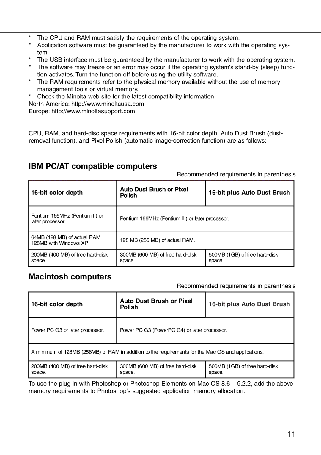 Konica Minolta AF-2840 instruction manual IBM PC/AT compatible computers, Polish 