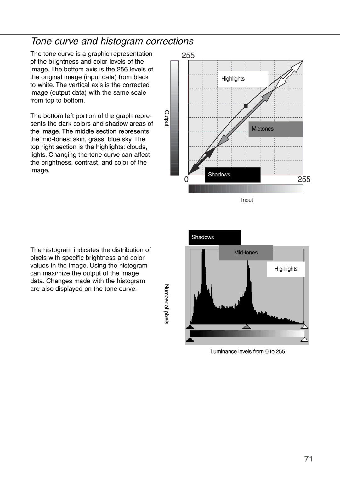 Konica Minolta AF-2840 instruction manual Tone curve and histogram corrections 