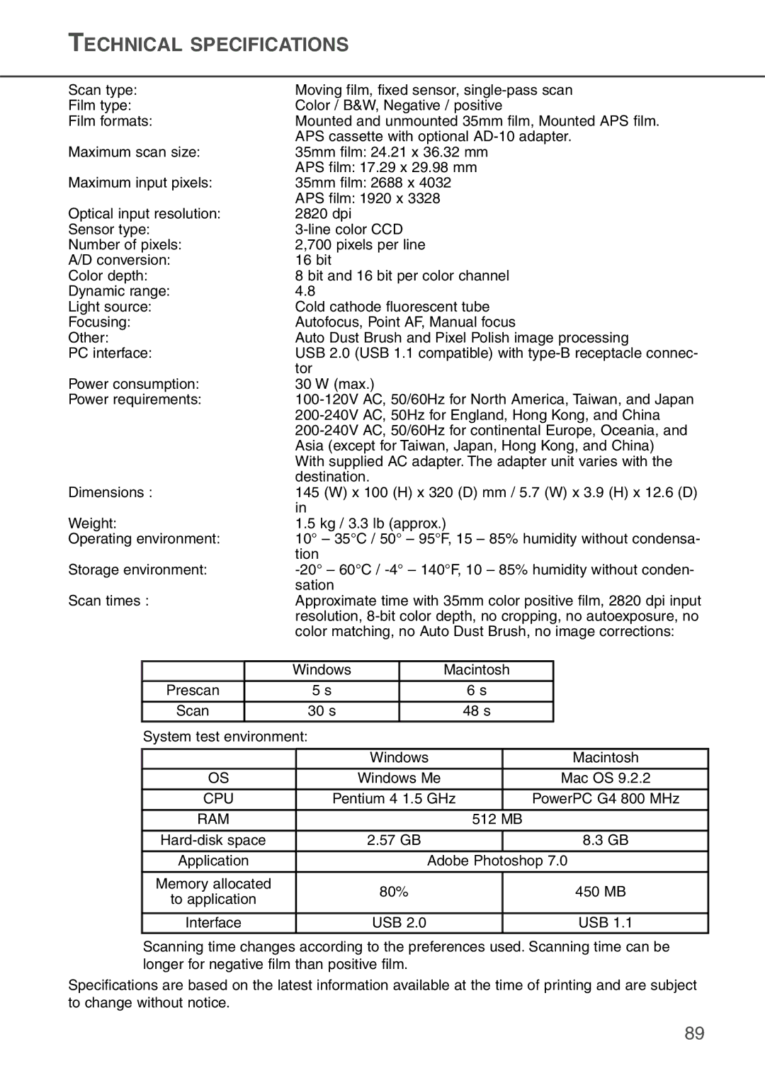 Konica Minolta AF-2840 instruction manual Technical Specifications, Ram 