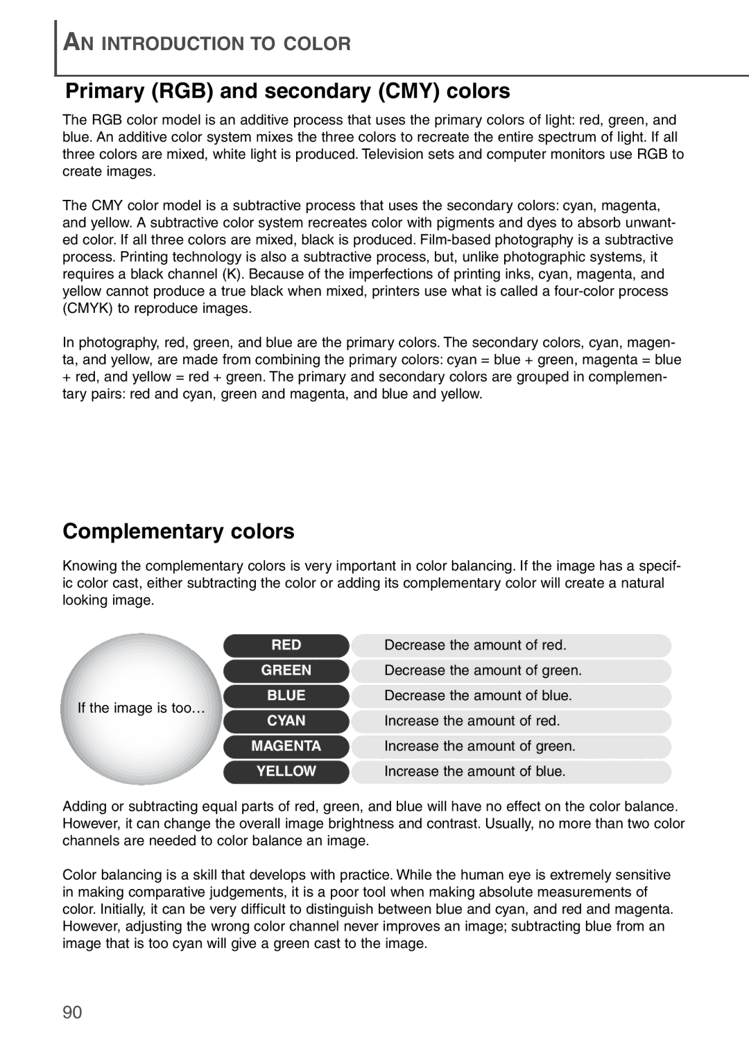 Konica Minolta AF-2840 Primary RGB and secondary CMY colors, Complementary colors, AN Introduction to Color 