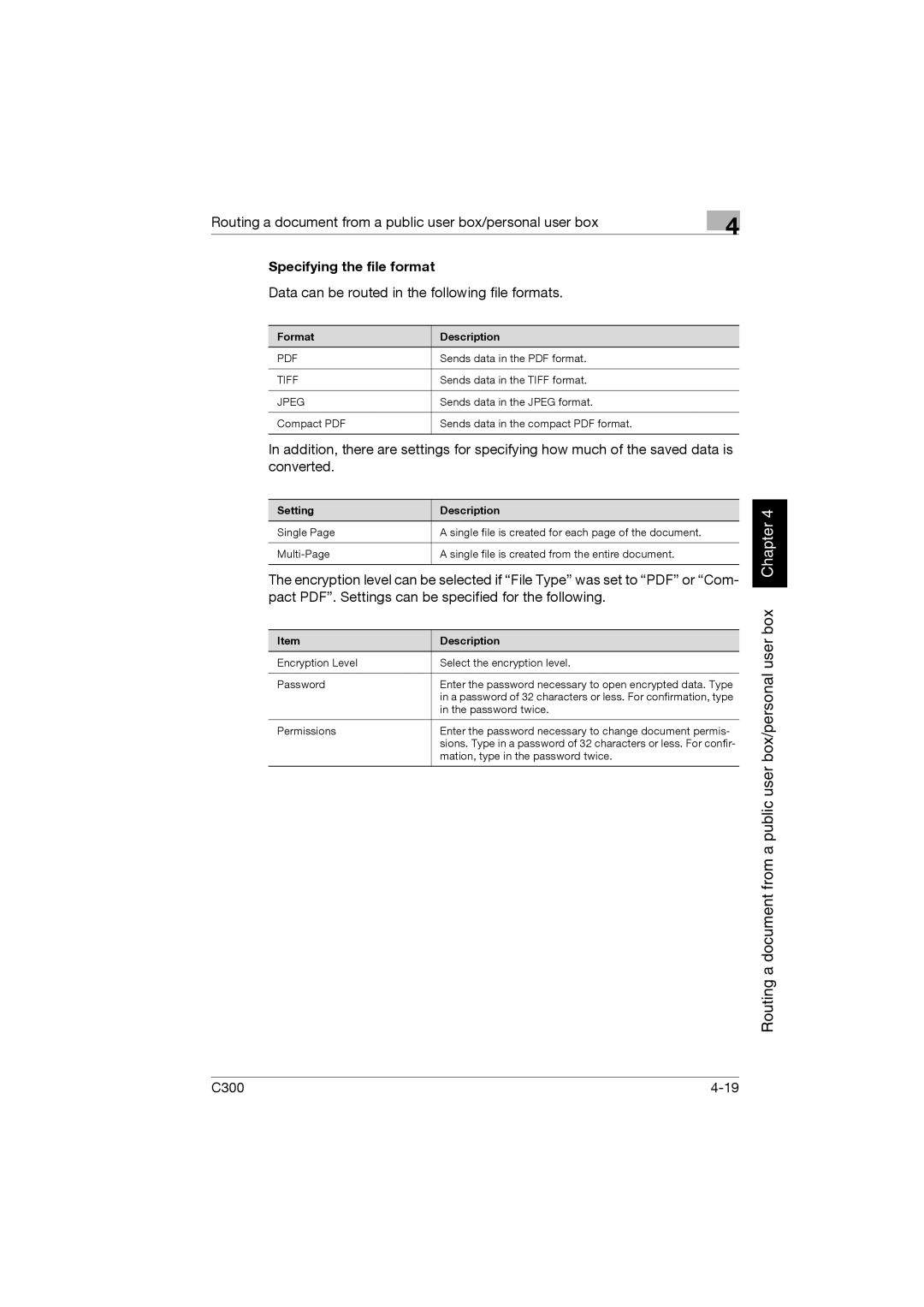 Konica Minolta bizhub C300 manual Specifying the file format, Format Description 