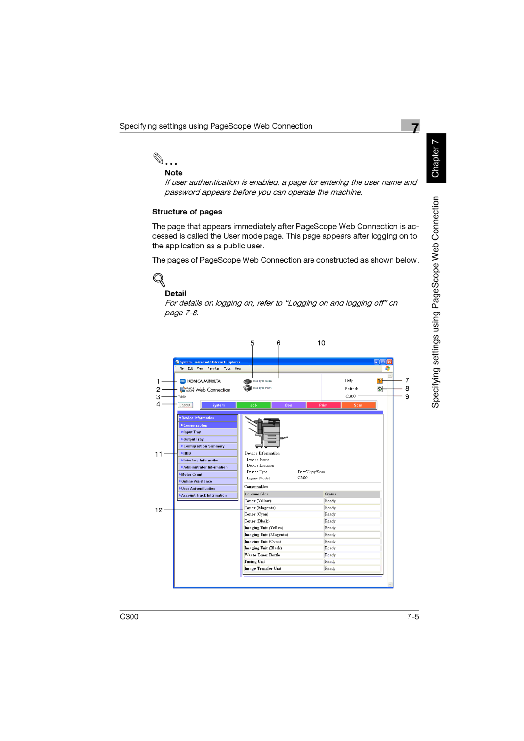 Konica Minolta bizhub C300 manual Structure of pages 