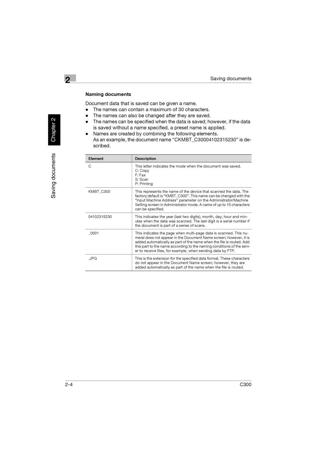 Konica Minolta bizhub C300 manual Naming documents, Element Description 