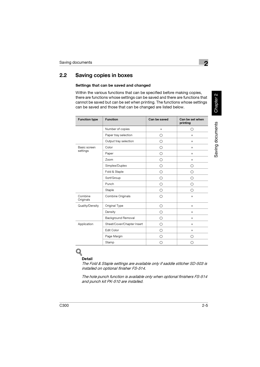 Konica Minolta bizhub C300 manual Saving copies in boxes, Settings that can be saved and changed 