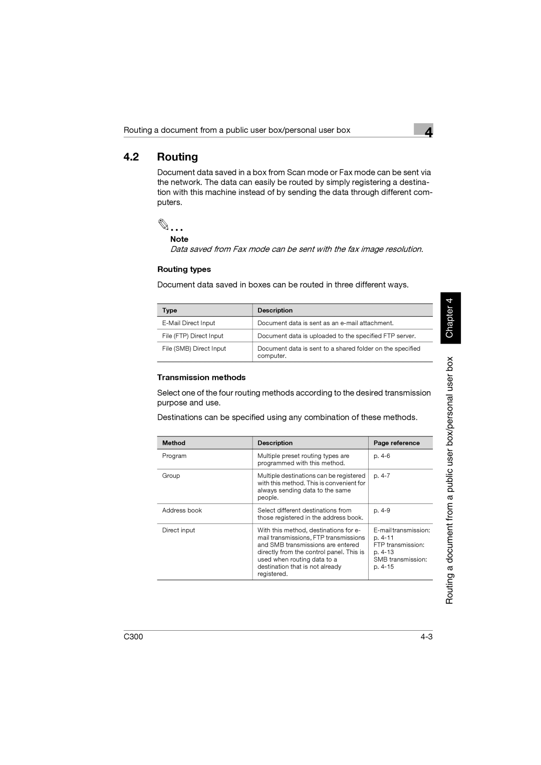 Konica Minolta bizhub C300 manual Routing types, Transmission methods, Type Description, Method Description Reference 