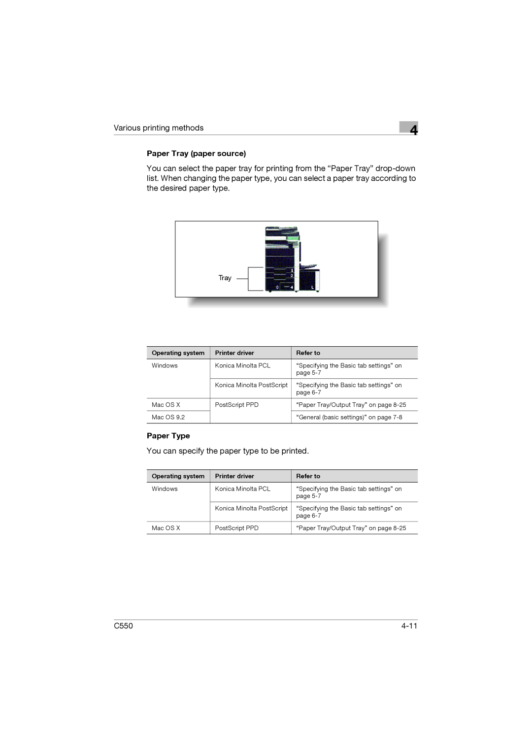 Konica Minolta bizhub C550 manual Paper Tray paper source, Paper Type 