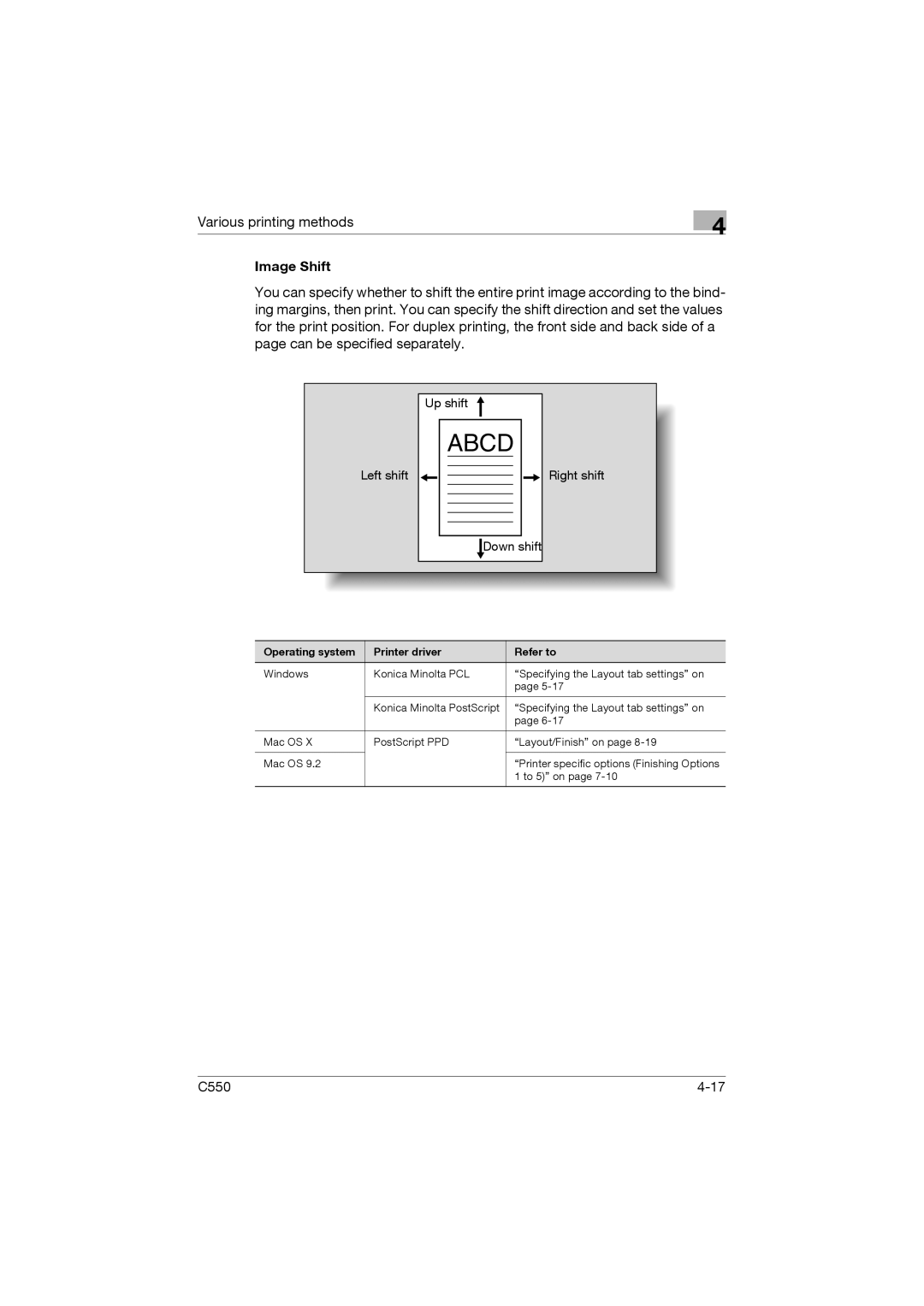 Konica Minolta bizhub C550 manual Abcd, Image Shift 