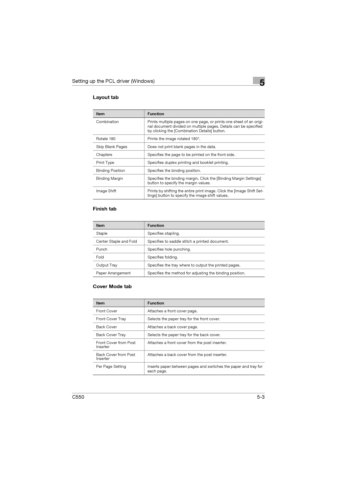 Konica Minolta bizhub C550 manual Layout tab, Finish tab, Cover Mode tab 