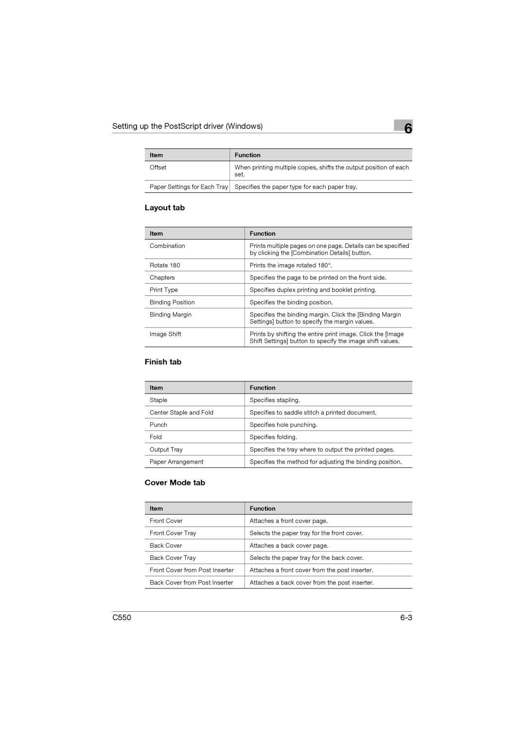 Konica Minolta bizhub C550 manual Layout tab 