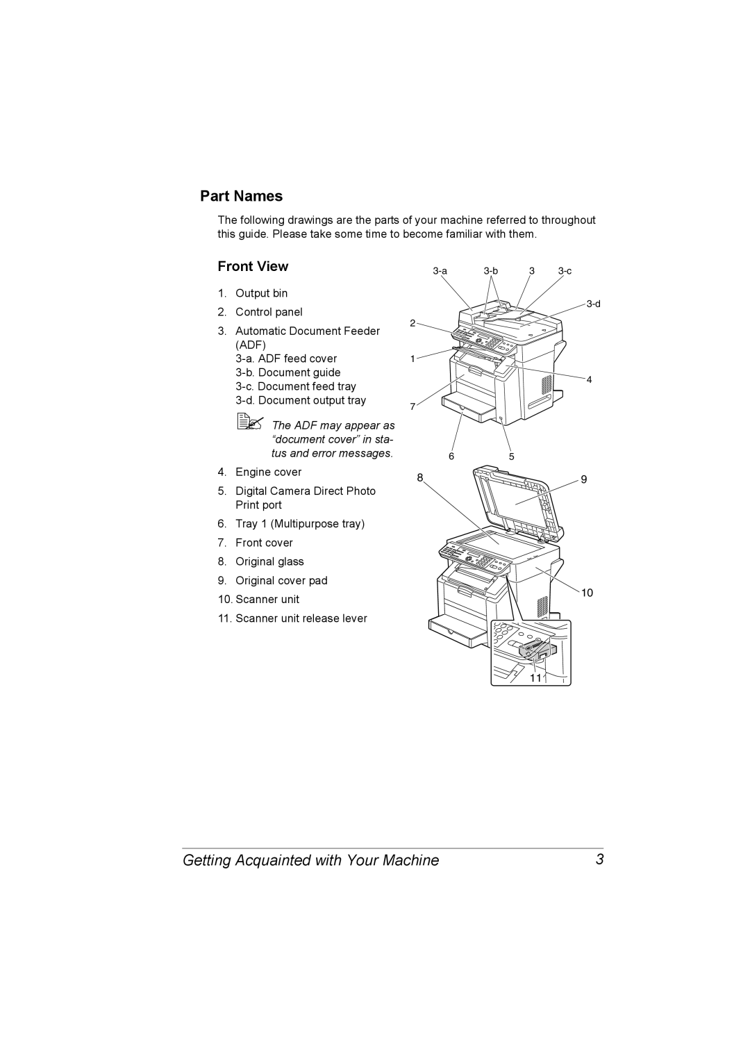 Konica Minolta C10 manual Part Names, Front View 