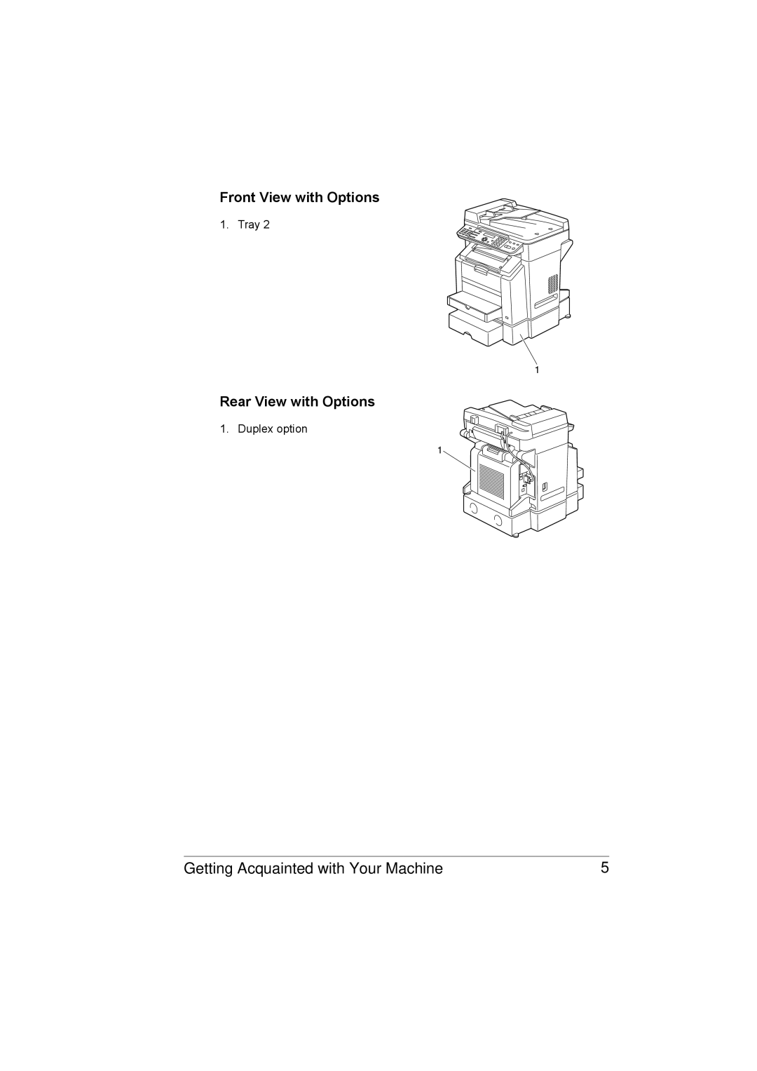 Konica Minolta C10 manual Front View with Options, Rear View with Options 