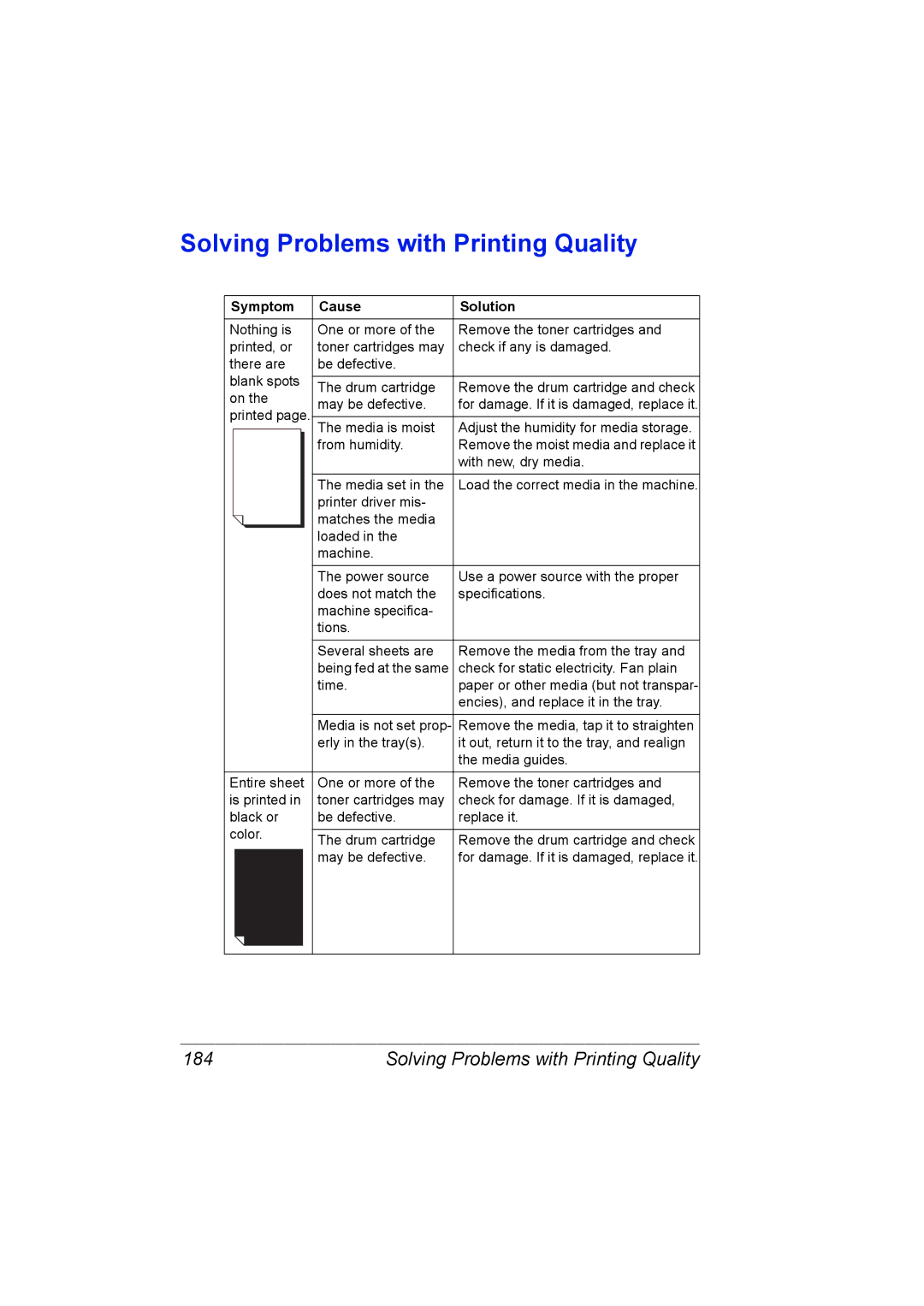 Konica Minolta C10 manual Solving Problems with Printing Quality, 184 