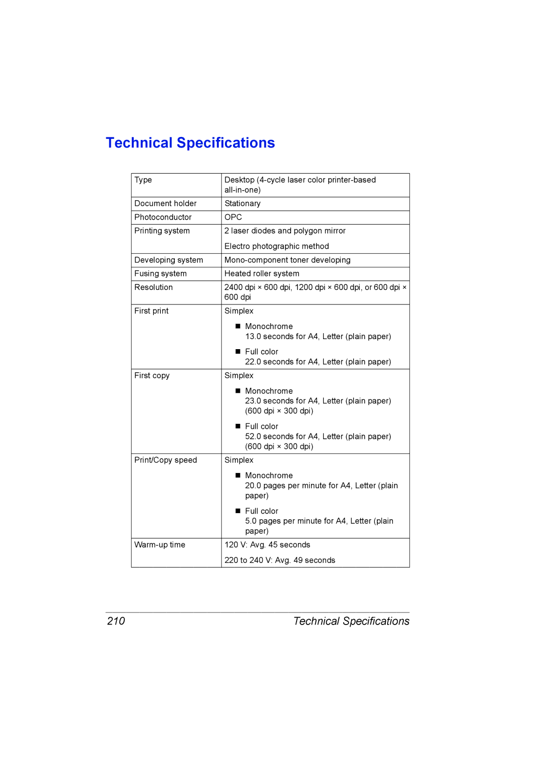 Konica Minolta C10 manual Technical Specifications, 210 