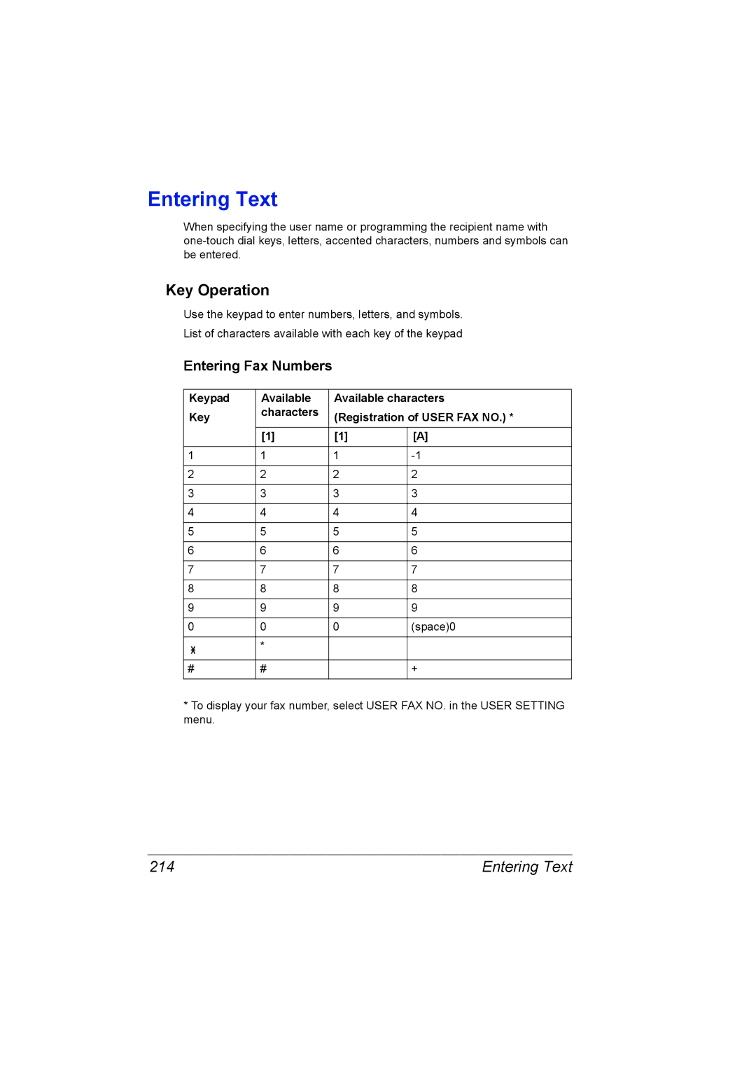 Konica Minolta C10 manual Entering Text, Key Operation, Entering Fax Numbers 