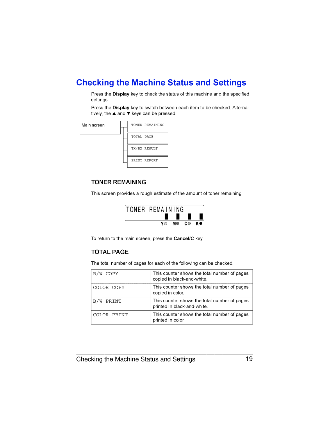 Konica Minolta C10 manual Checking the Machine Status and Settings 