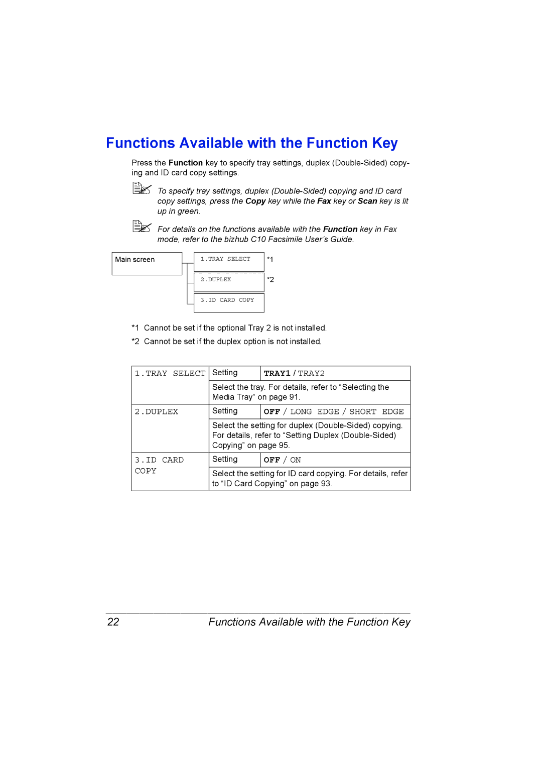 Konica Minolta C10 manual Functions Available with the Function Key, Tray Select, Duplex, ID Card 