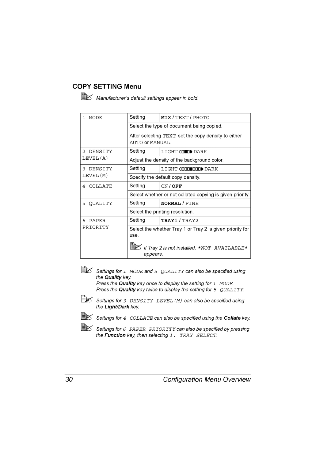 Konica Minolta C10 manual Copy Setting Menu 