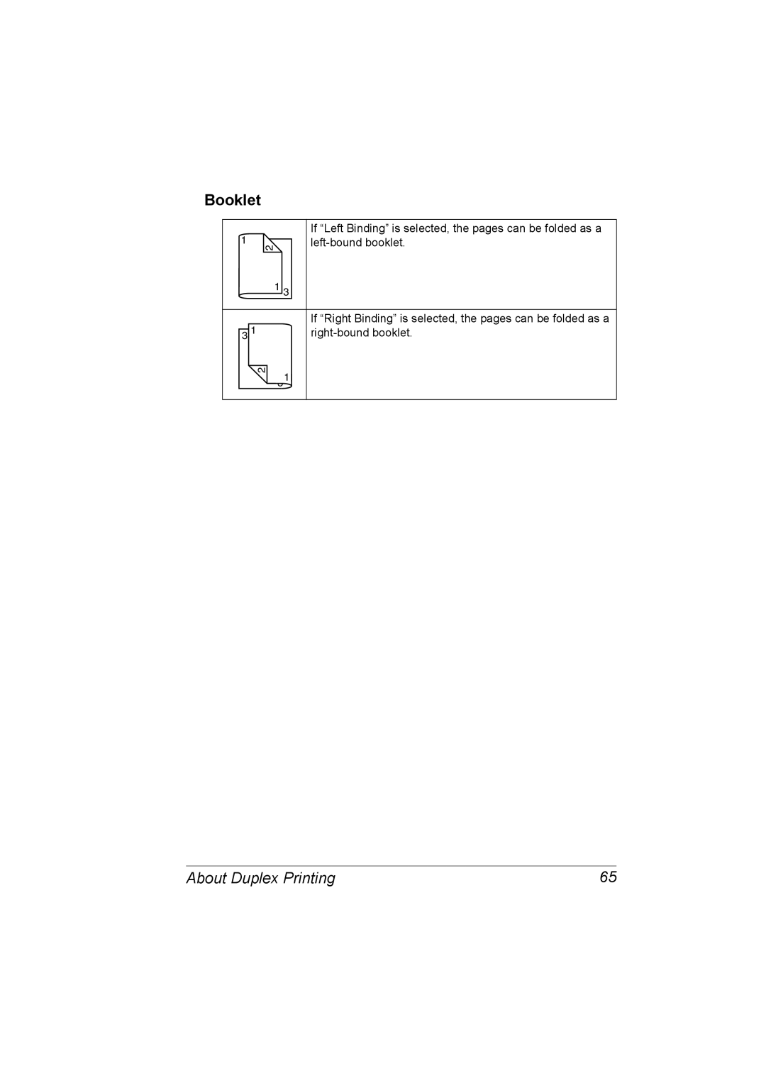 Konica Minolta C10 manual Booklet, About Duplex Printing 